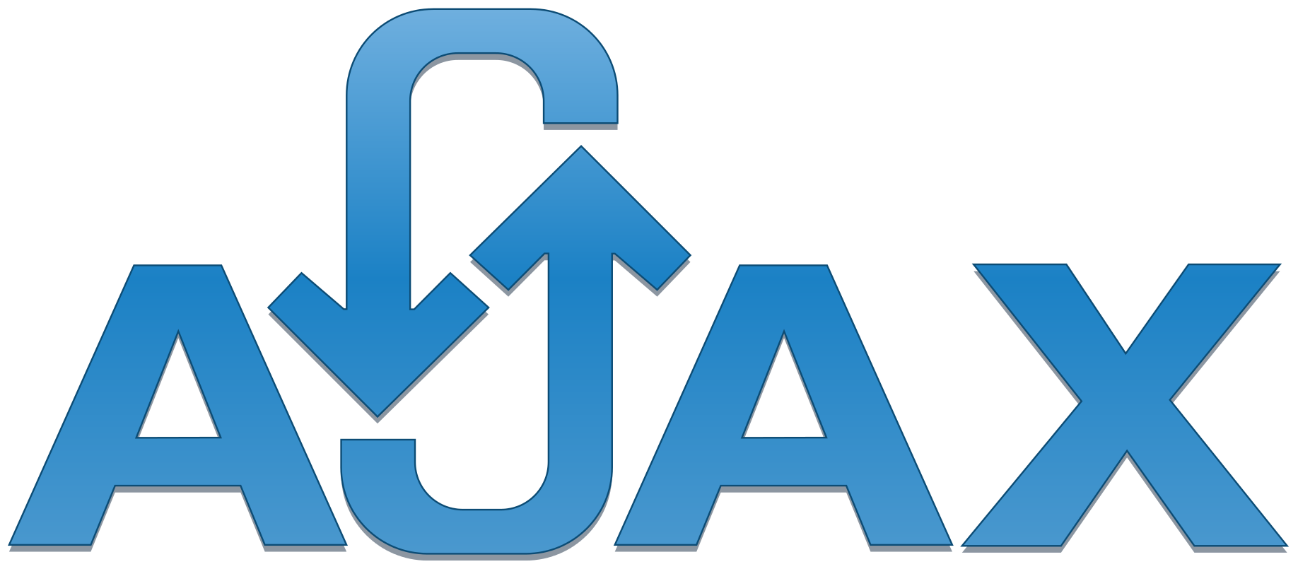 Ajax