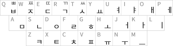 한글자판